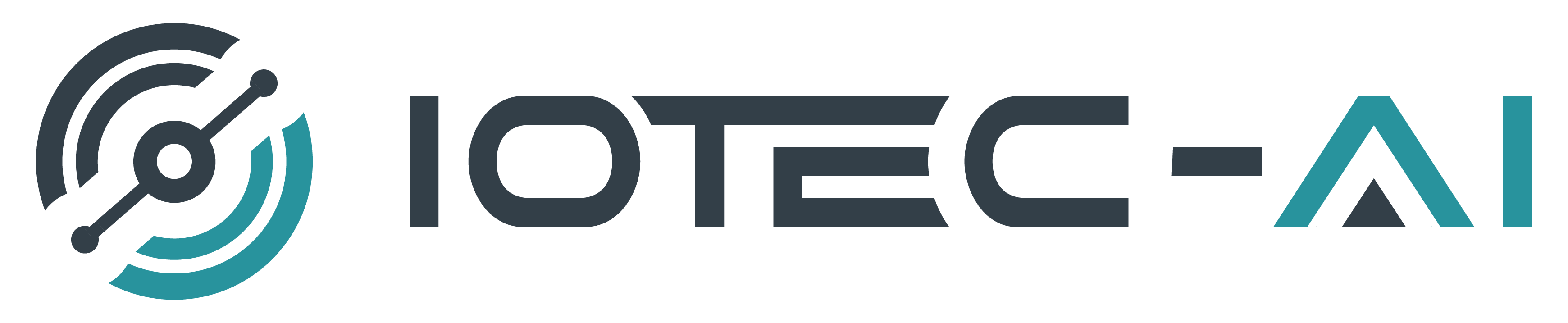 IoTec-AI